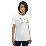 BurningMint® Bella + Canvas Premium Unisex Short Sleeve T-shirt | Energy Level Funny Shirt