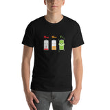 BurningMint® Bella + Canvas Premium Unisex Short Sleeve T-shirt | Energy Level Funny Shirt